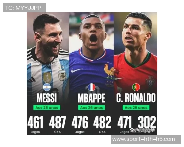 国家队进球效率对比哈兰德46场梅西107场C罗114场谁更出色